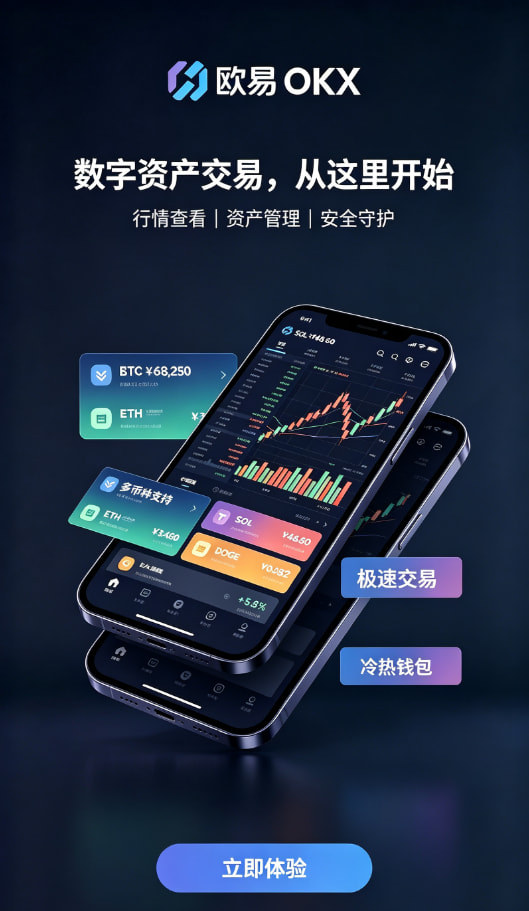 欧交易所app官网登录交易界面与行情工具